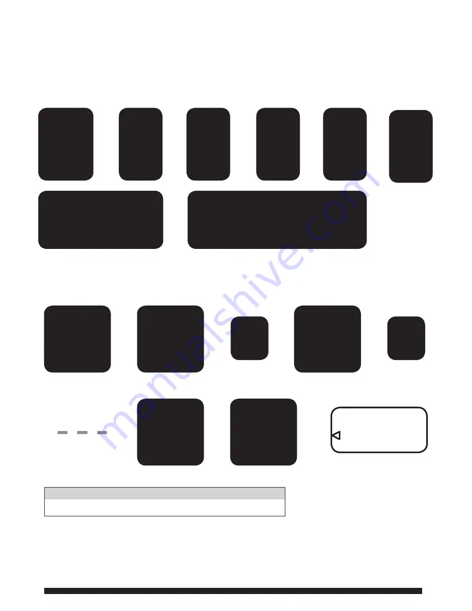 Horstmann CentaurPlus C21 Series 2 User Operating Instructions Manual Download Page 5