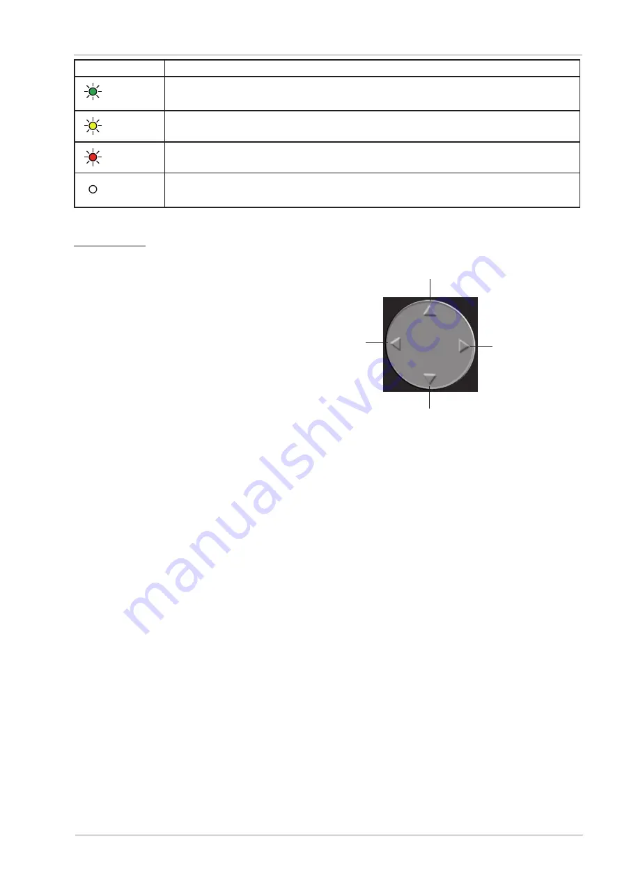 Horstmann ComPass B Instructions For Use Manual Download Page 11