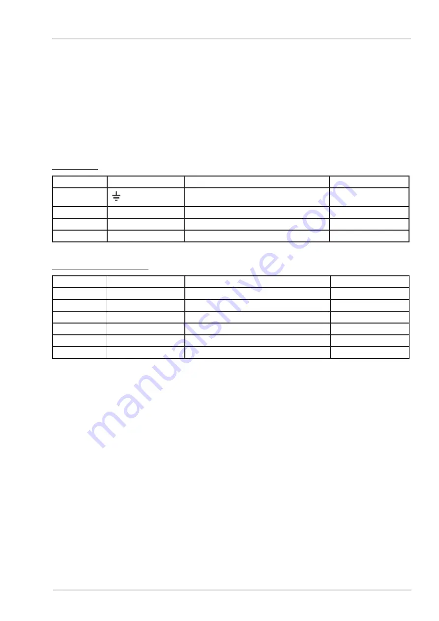 Horstmann ComPass B Instructions For Use Manual Download Page 15