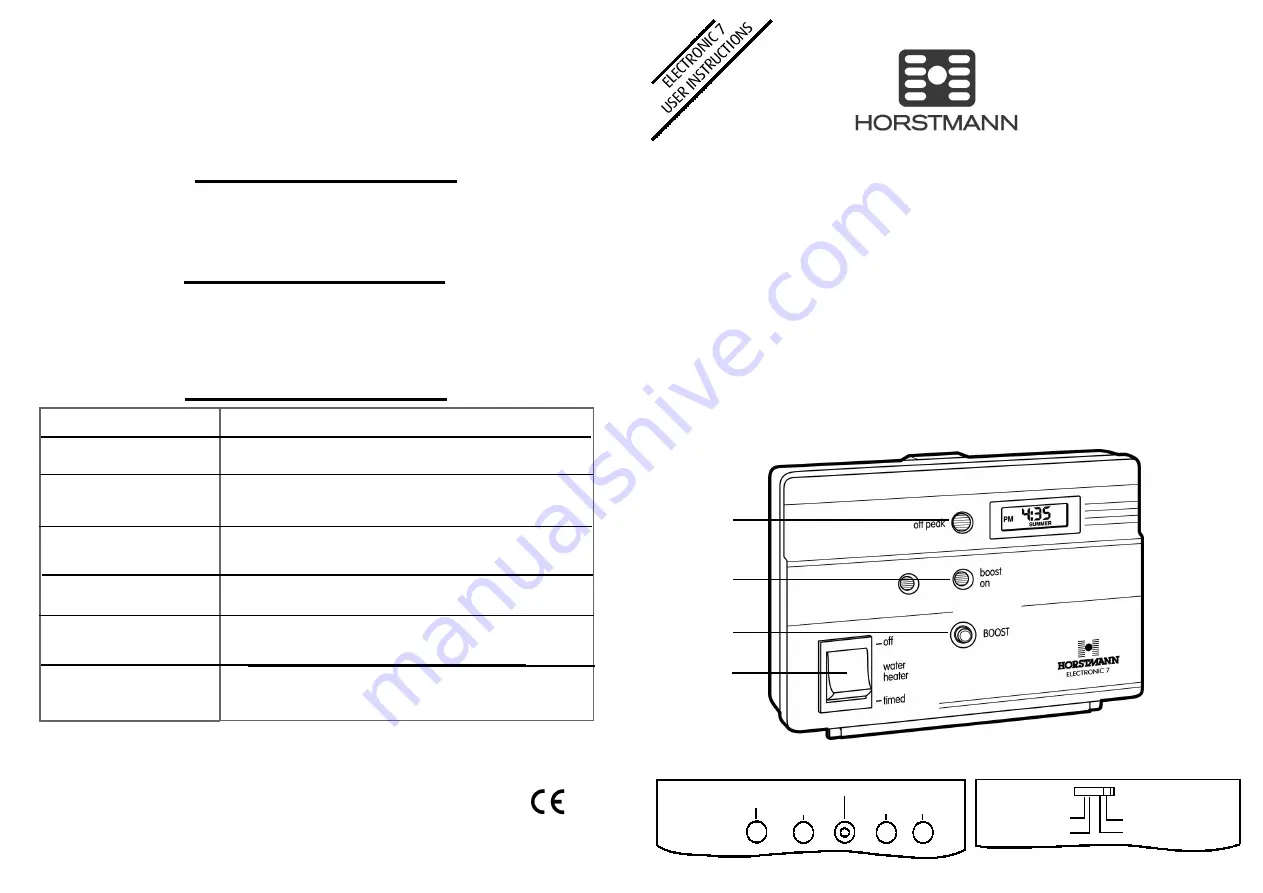 Horstmann Electronic 7 User Instructions Download Page 1