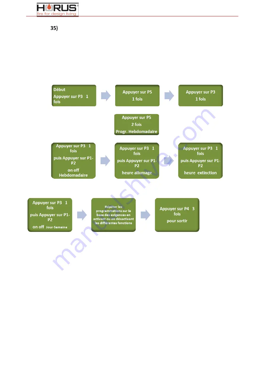 Horus AQUA 14.0 Operating, Installation And Maintenance Manual Download Page 71