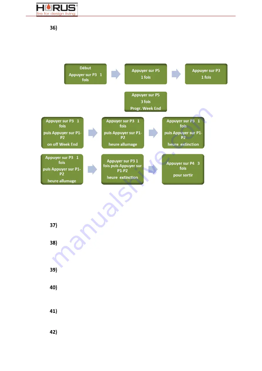 Horus AQUA 14.0 Operating, Installation And Maintenance Manual Download Page 73