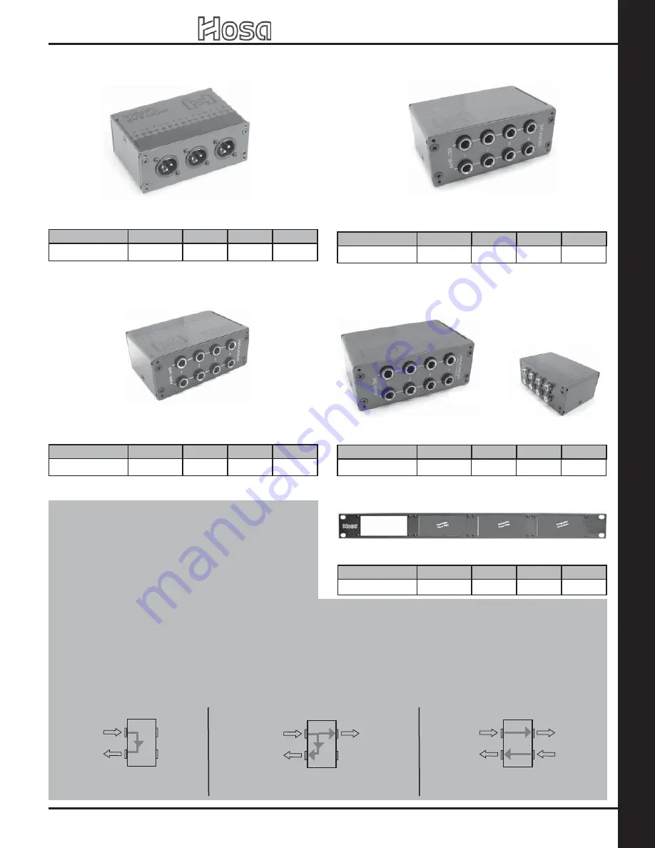 Hosa Technology Audio Digital Solutions Manual Download Page 7