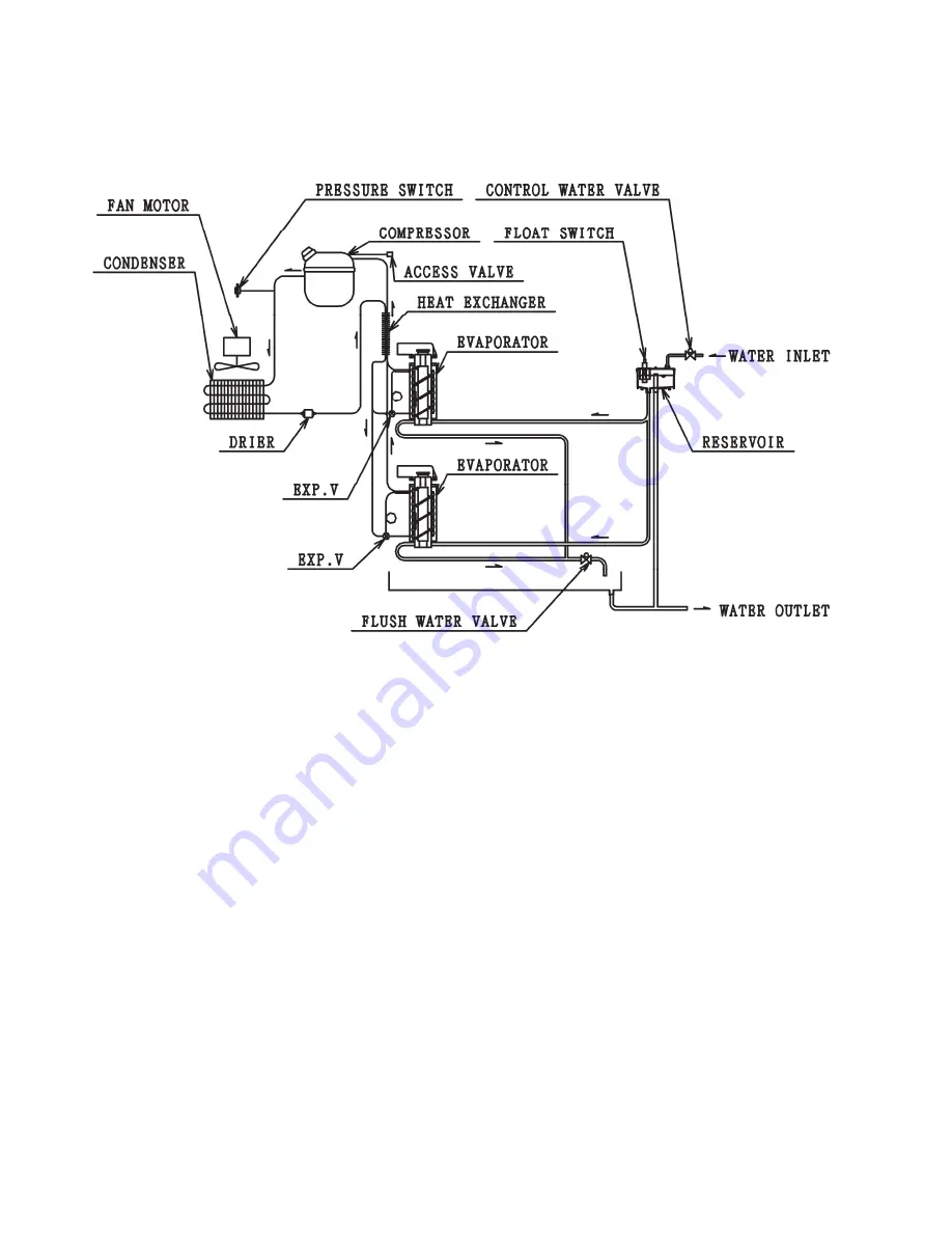 Hoshizaki 1800ALKE(-N) Service Manual Download Page 56