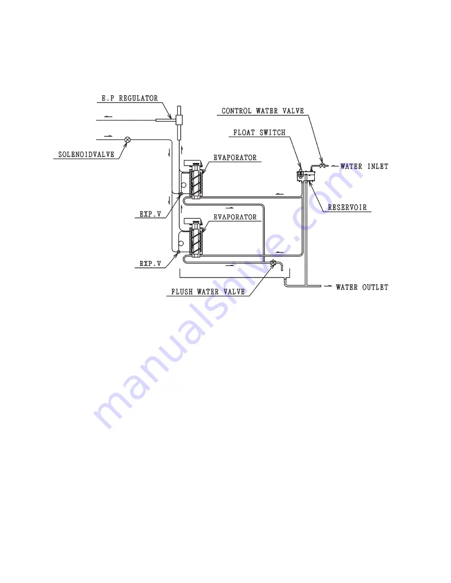 Hoshizaki 1800ALKE(-N) Service Manual Download Page 57