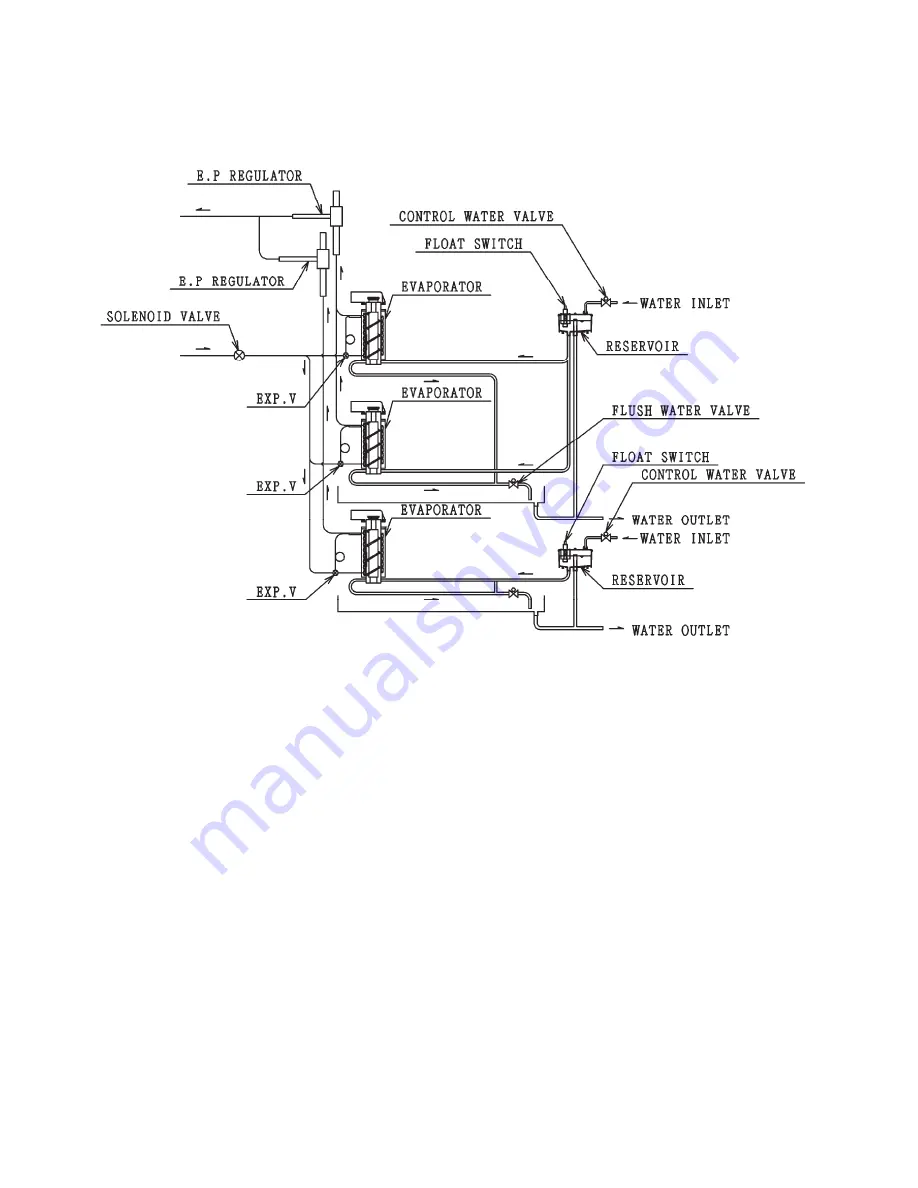 Hoshizaki 1800ALKE(-N) Service Manual Download Page 58