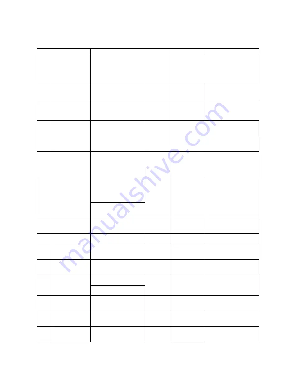 Hoshizaki 1800ALKE(-N) Service Manual Download Page 113