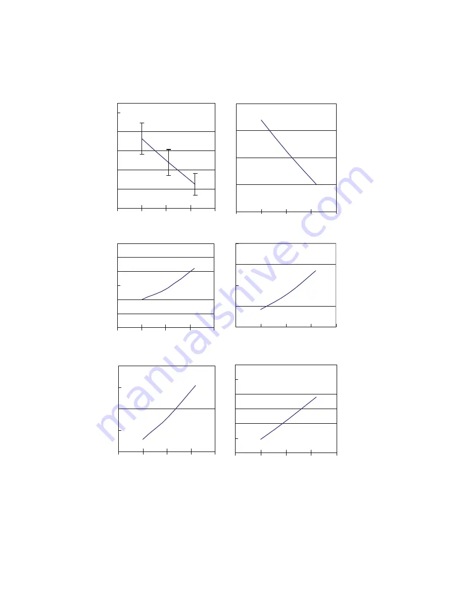 Hoshizaki 1800ALKE(-N) Service Manual Download Page 115