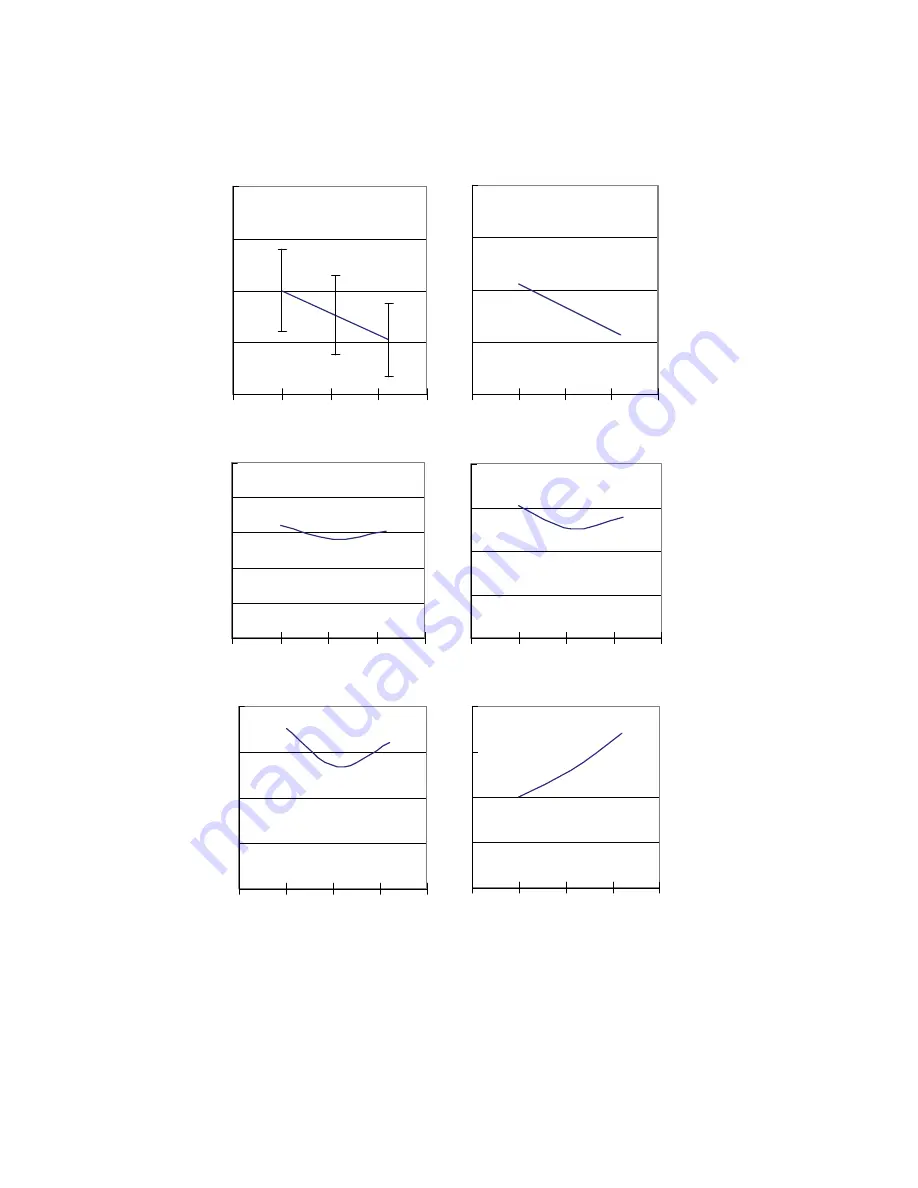 Hoshizaki 1800ALKE(-N) Service Manual Download Page 122