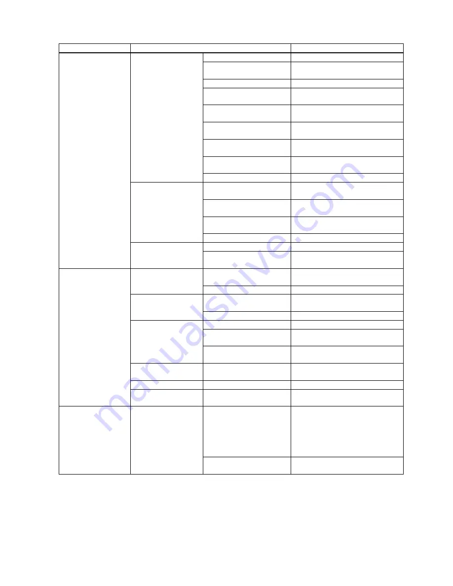 Hoshizaki 1800ALKE(-N) Service Manual Download Page 134