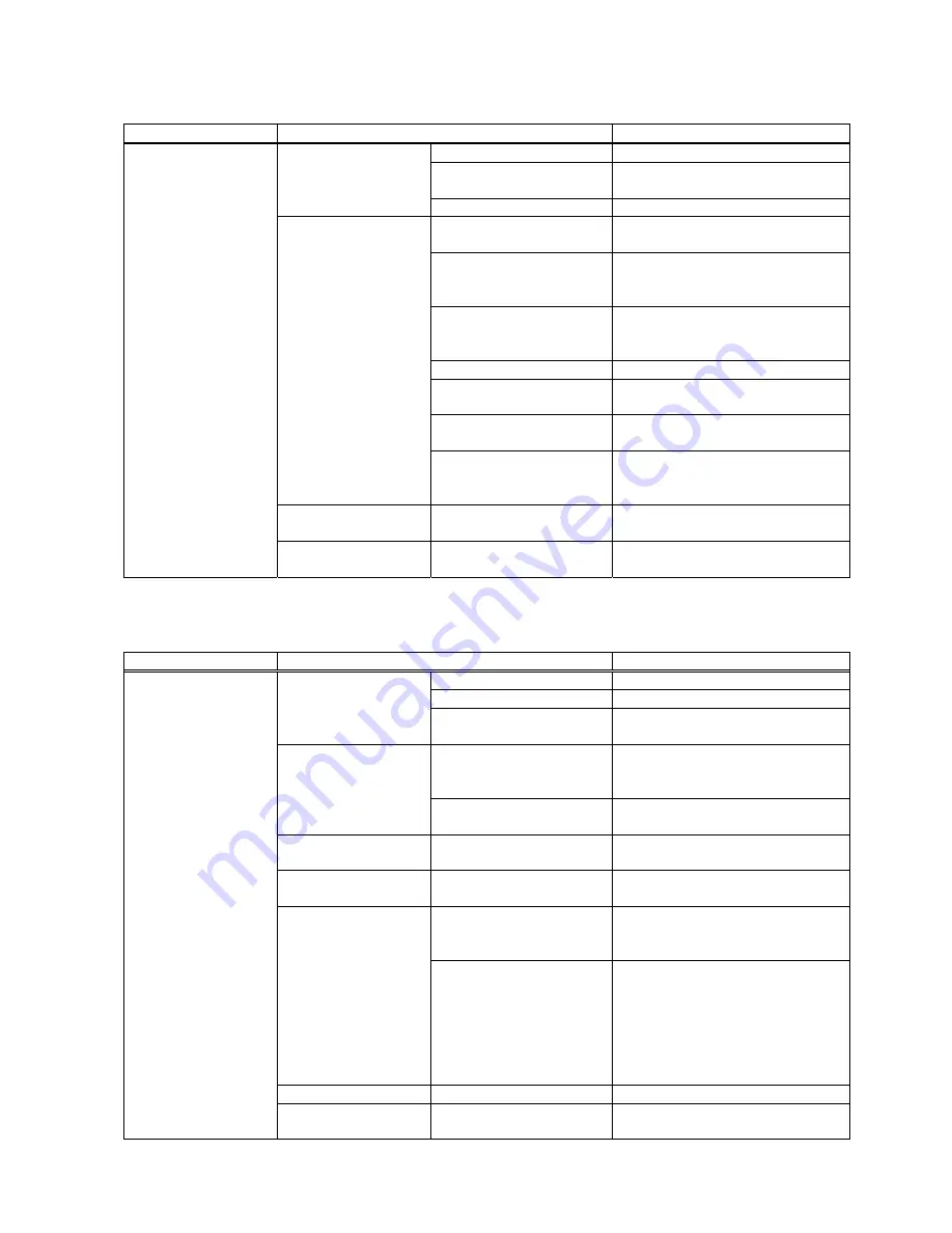 Hoshizaki 1800ALKE(-N) Service Manual Download Page 135