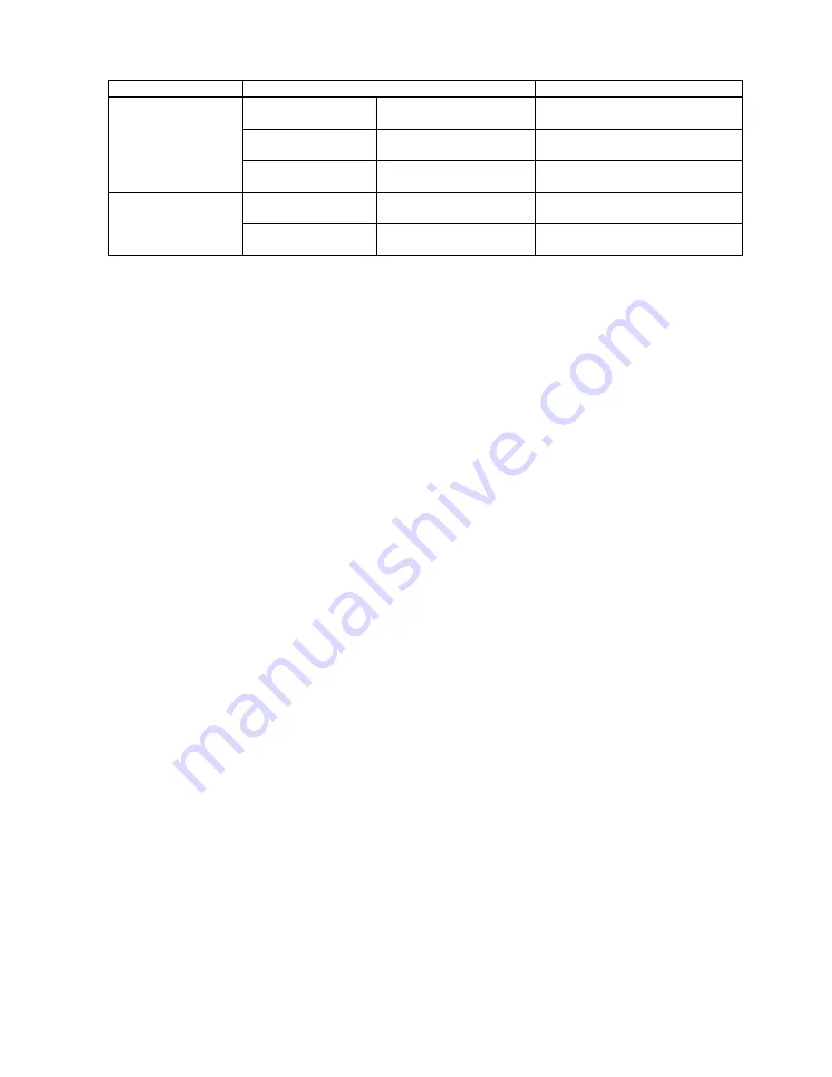 Hoshizaki 1800ALKE(-N) Service Manual Download Page 136