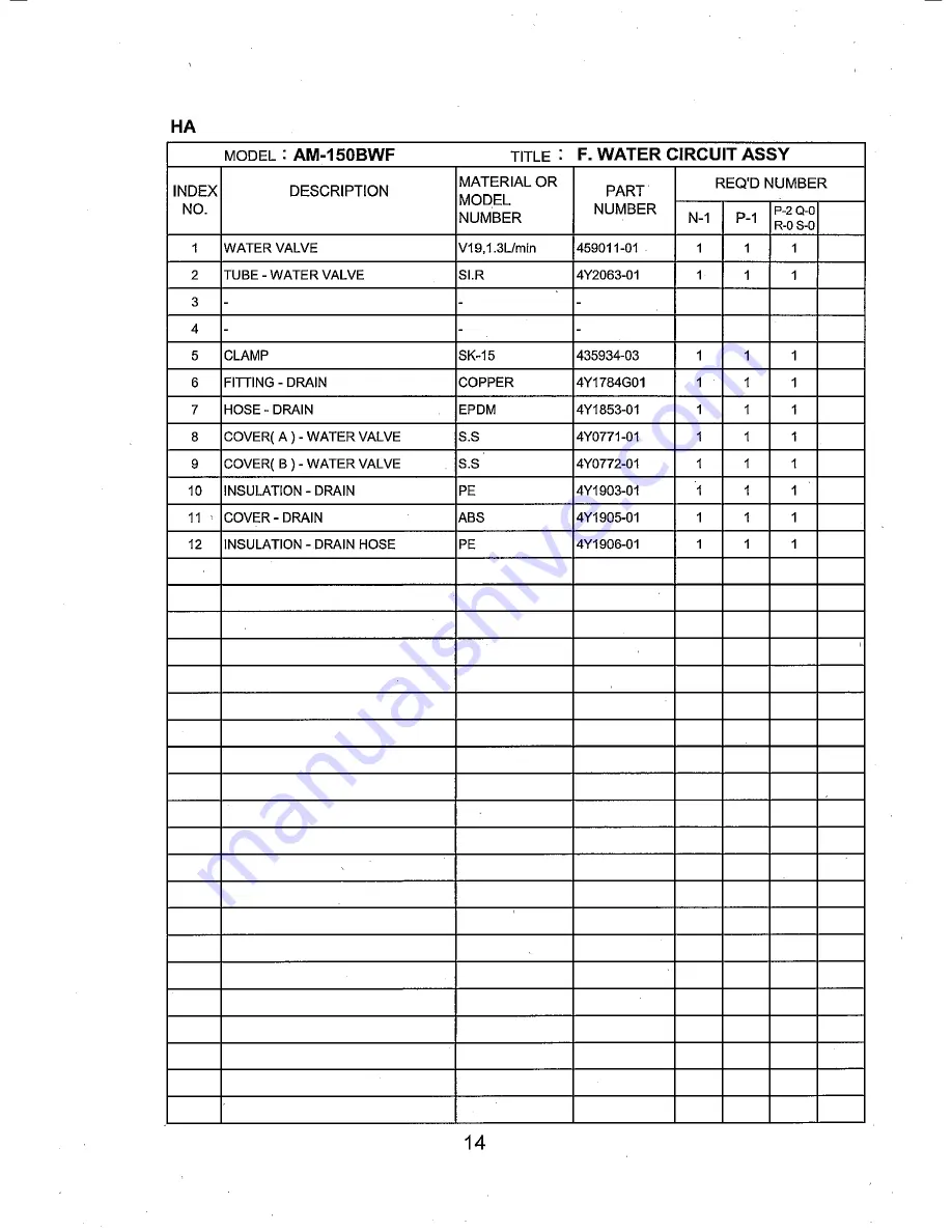 Hoshizaki AM-150BWF Parts List Download Page 17