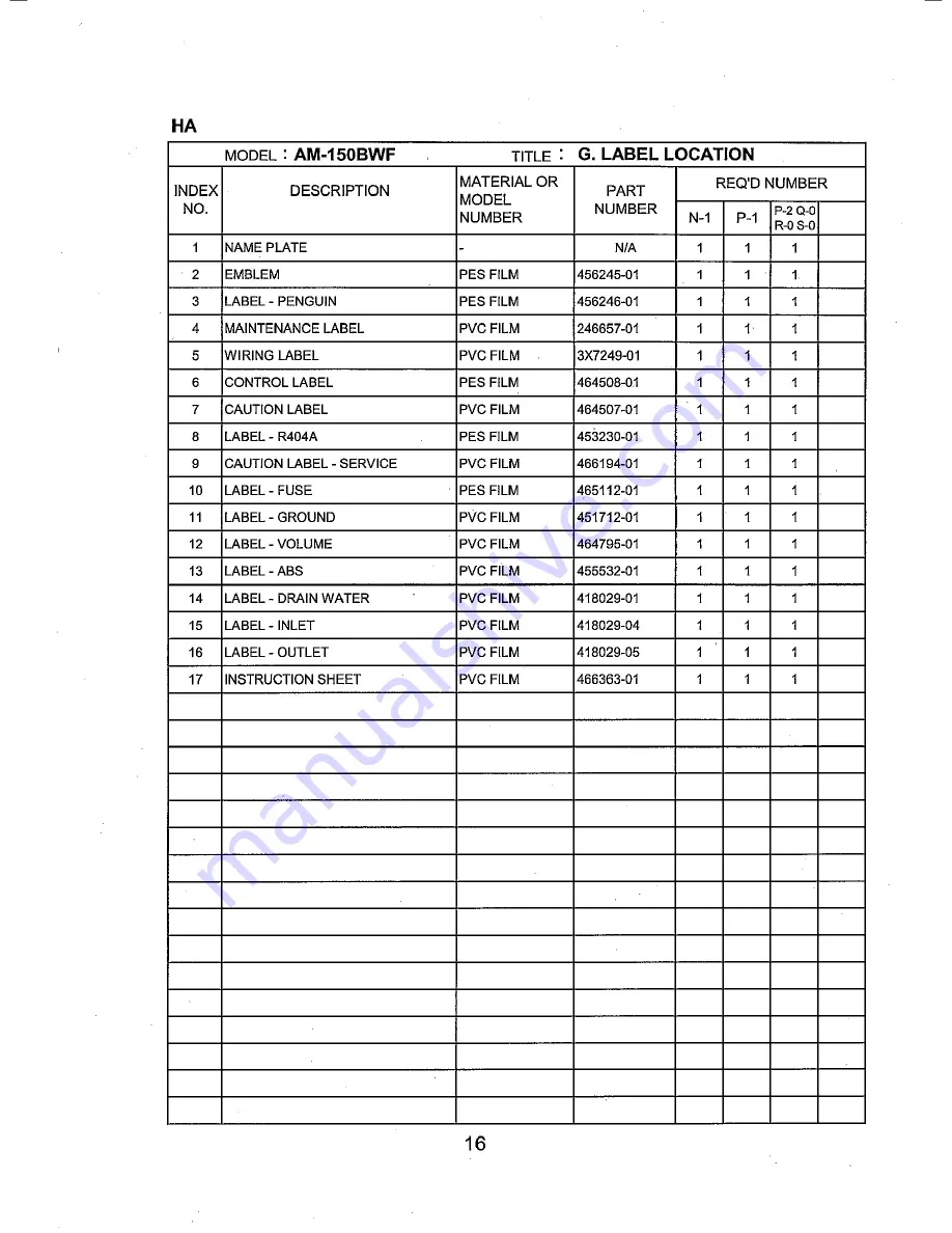 Hoshizaki AM-150BWF Parts List Download Page 19