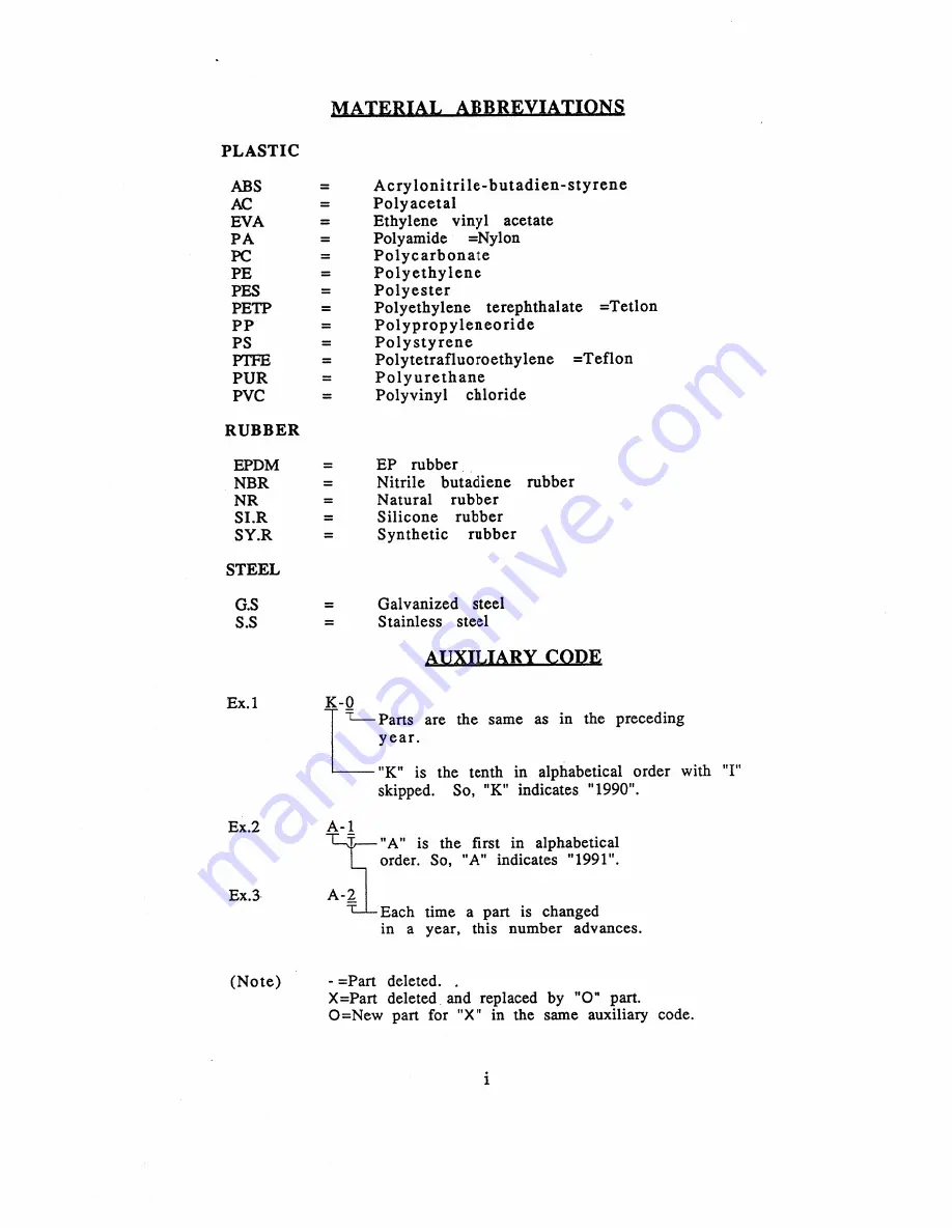 Hoshizaki B-300PC Parts List Download Page 2