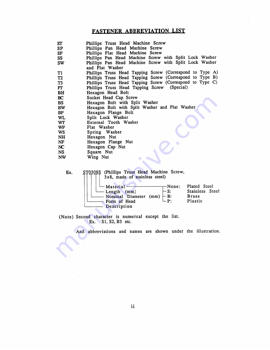 Hoshizaki B-300PC Parts List Download Page 3