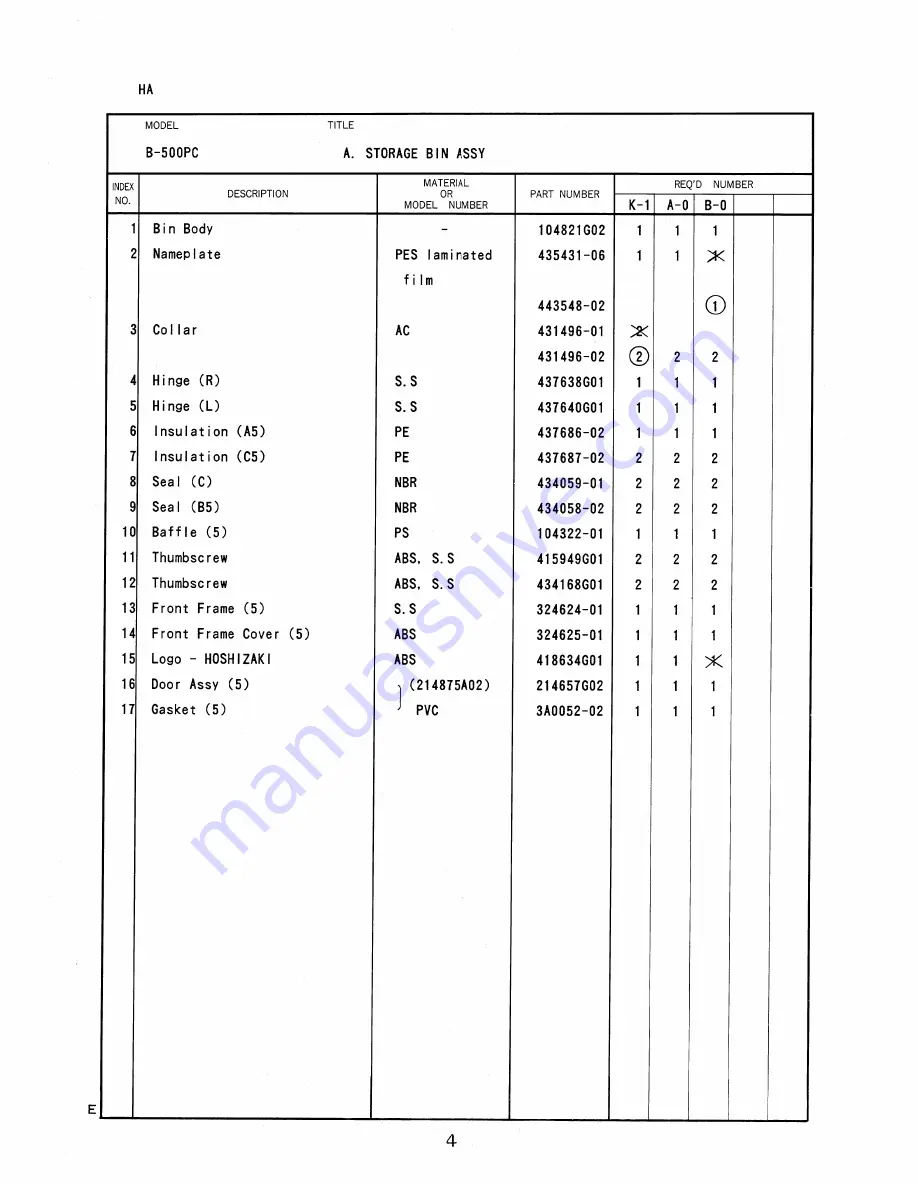 Hoshizaki B-300PC Parts List Download Page 7