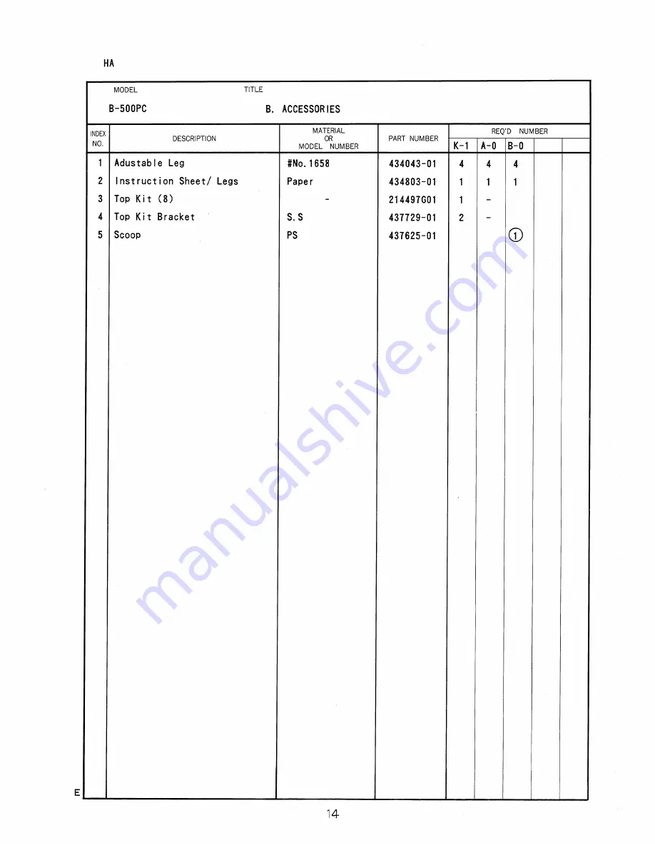 Hoshizaki B-300PC Parts List Download Page 18