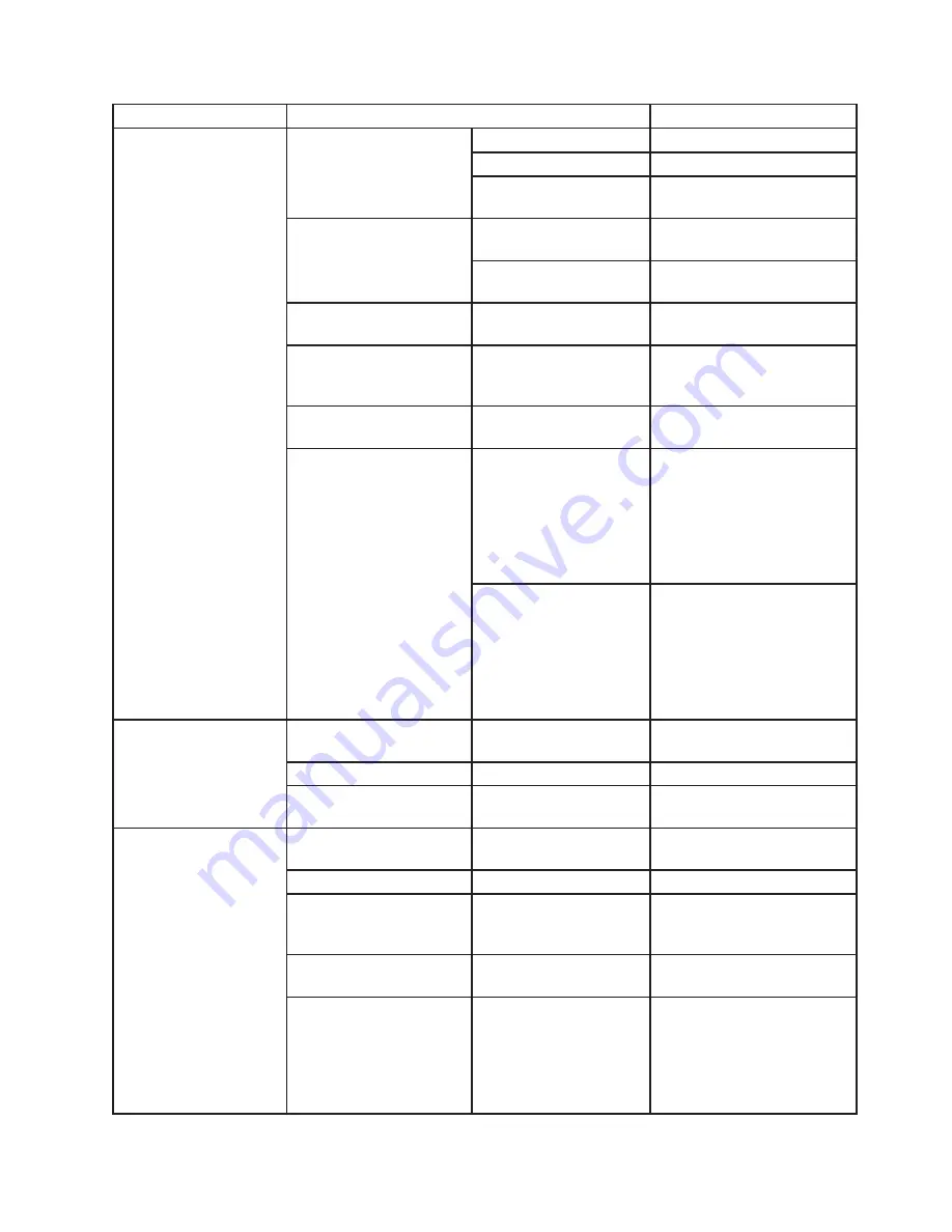 Hoshizaki C-100BAF-AD Service Manual Download Page 23