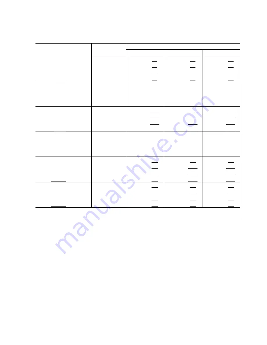 Hoshizaki C-100BAF Service Manual Download Page 23