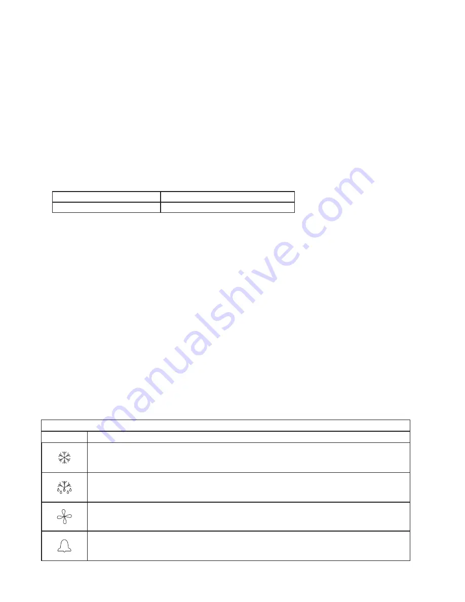 Hoshizaki CRES110 Instruction Manual Download Page 14