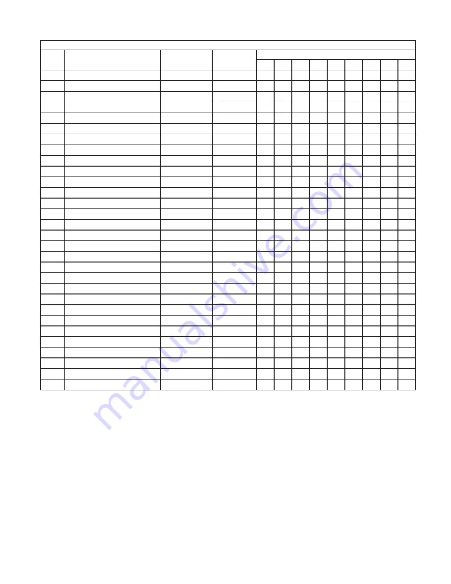 Hoshizaki CUBELET ICEMAKER/DISPENSER DCM-750BAH Parts List Download Page 8