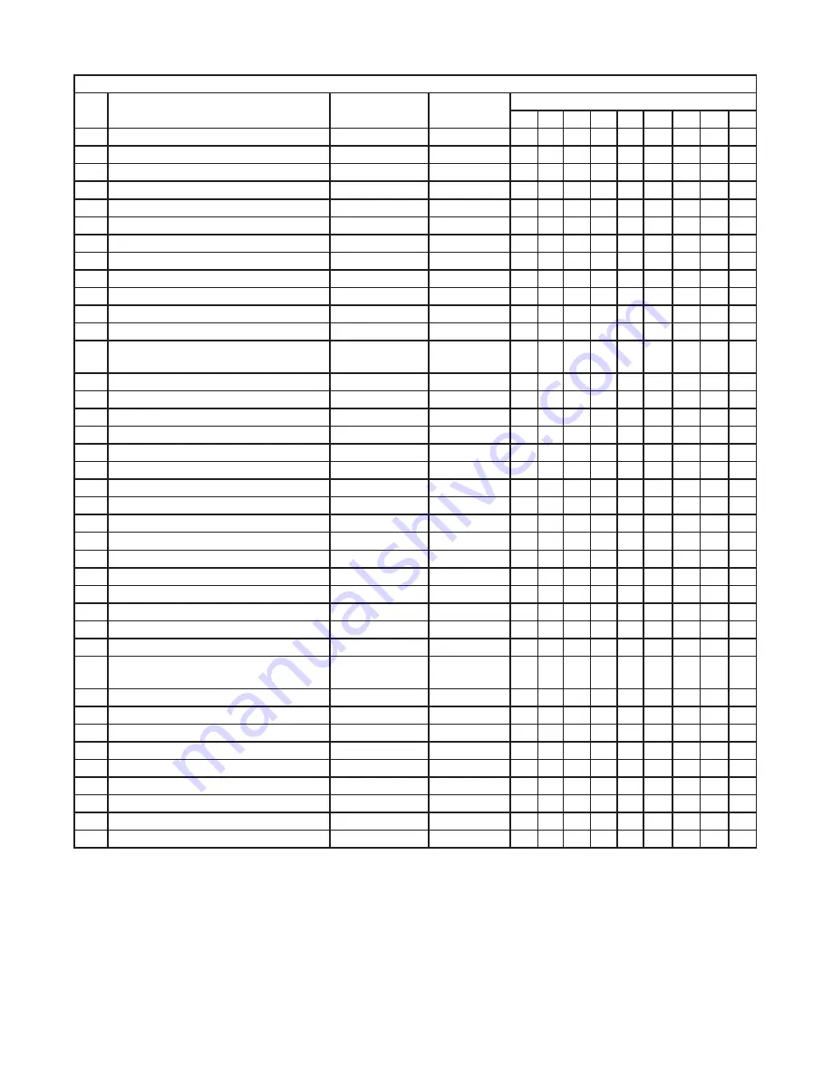 Hoshizaki CUBELET ICEMAKER/DISPENSER DCM-750BAH Parts List Download Page 14