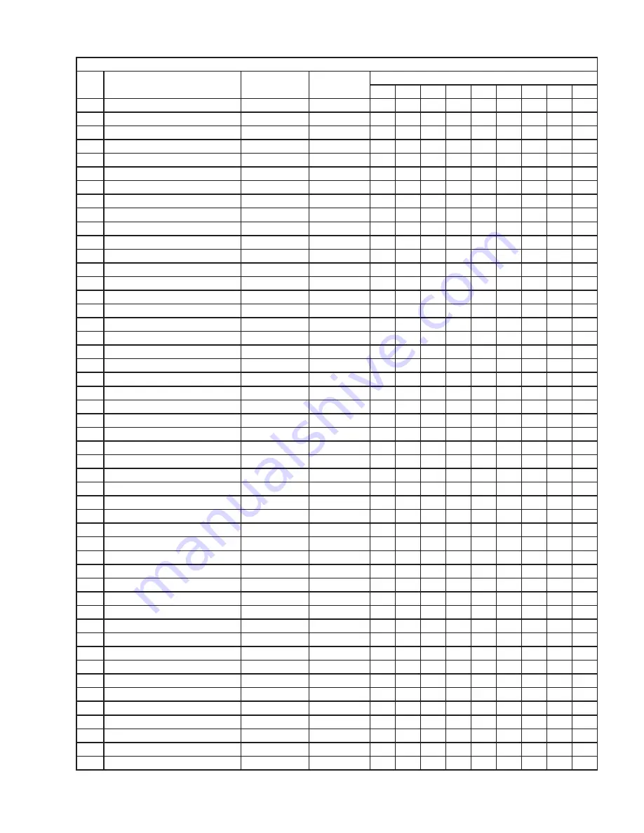 Hoshizaki CUBELET ICEMAKER/DISPENSER DCM-750BAH Parts List Download Page 19