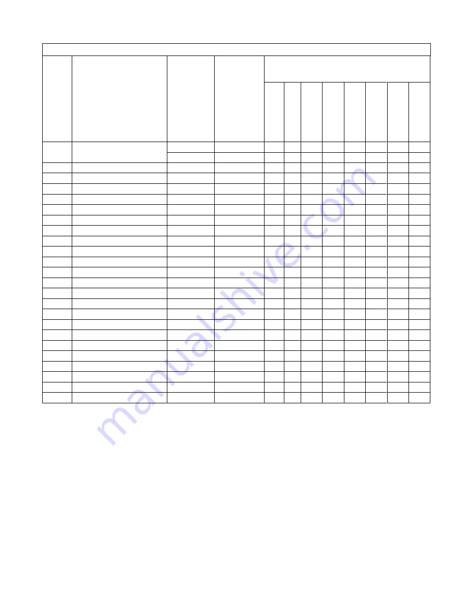 Hoshizaki DB-200C Parts List Download Page 21