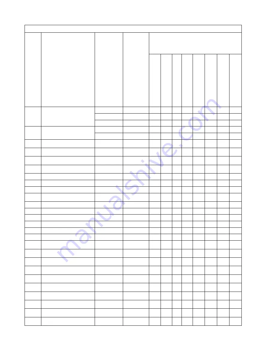 Hoshizaki DB-200C Parts List Download Page 32