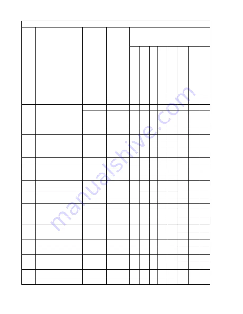 Hoshizaki DB-200C Скачать руководство пользователя страница 38