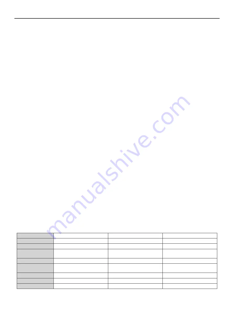 Hoshizaki DBF-25SAC Instruction Manual Download Page 36