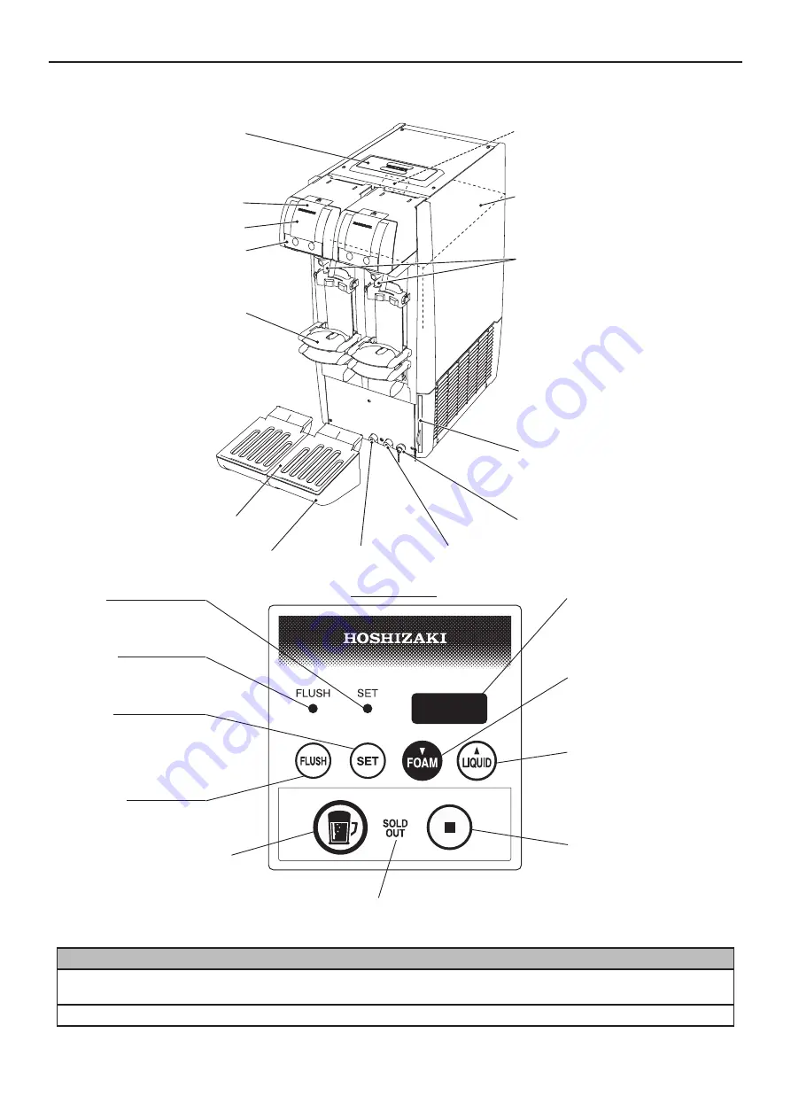 Hoshizaki DBF-AS65WE-T Скачать руководство пользователя страница 4