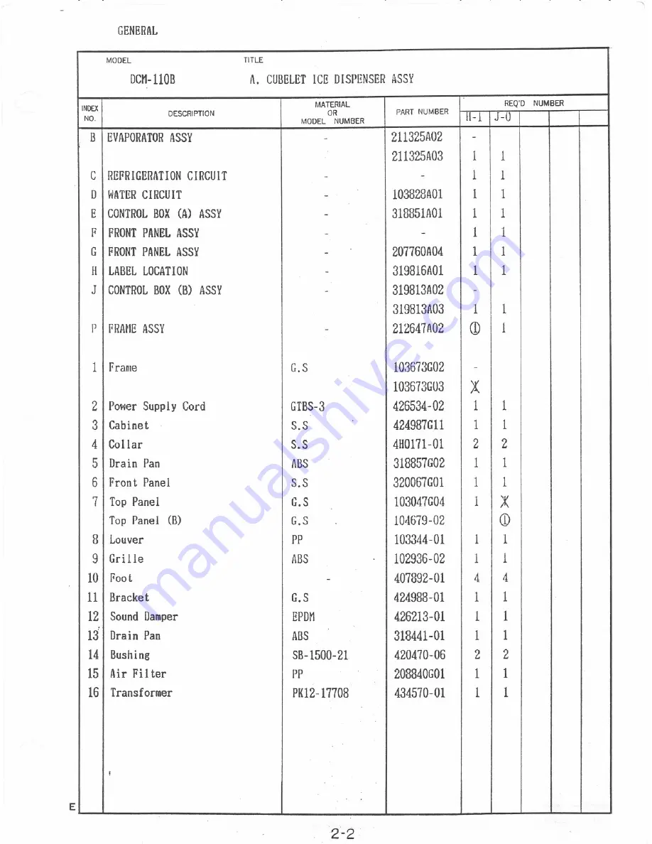 Hoshizaki DCM-110B Parts List Download Page 6