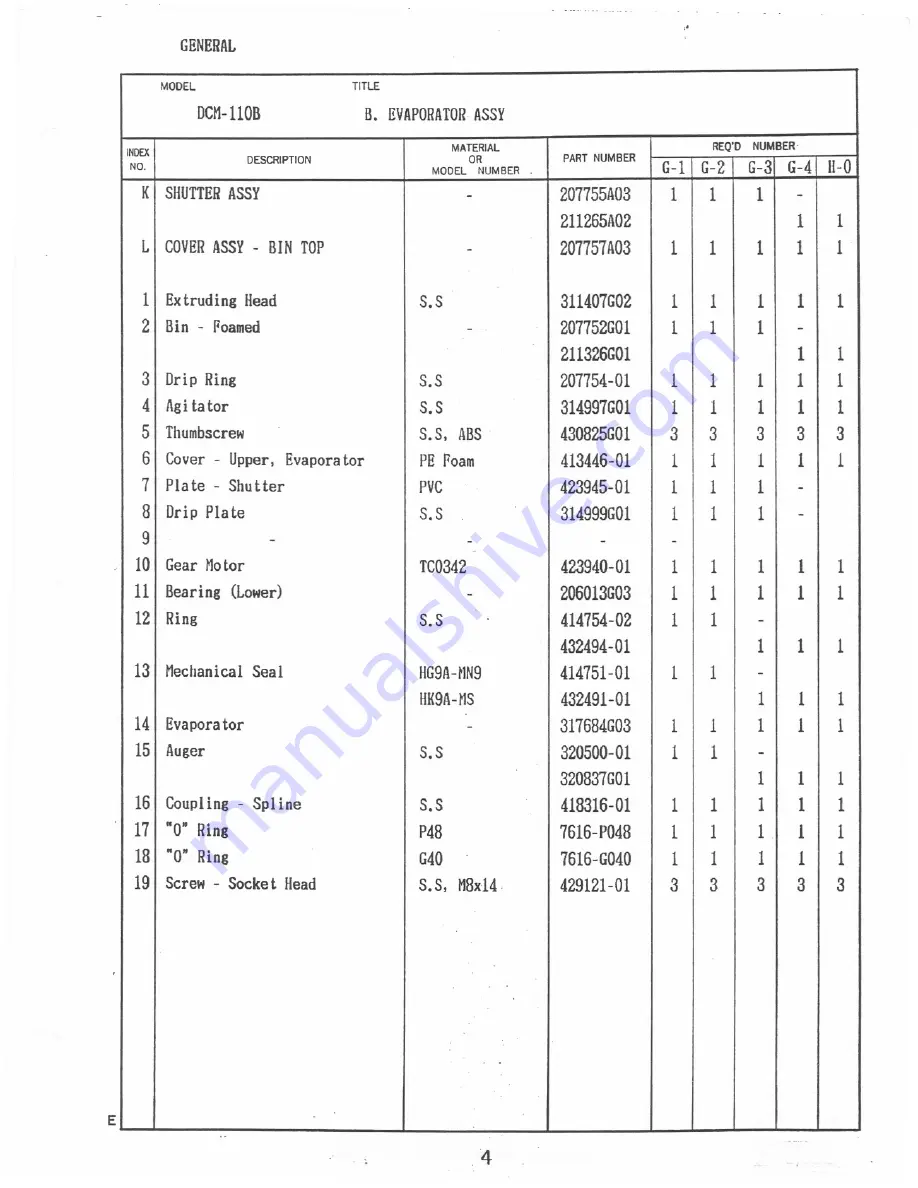 Hoshizaki DCM-110B Parts List Download Page 10