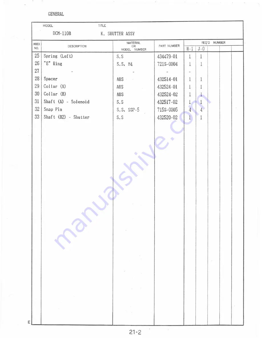 Hoshizaki DCM-110B Parts List Download Page 42