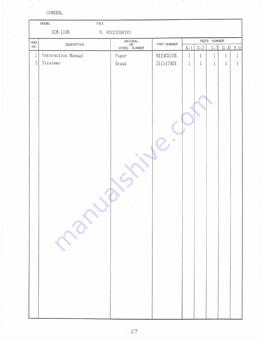 Hoshizaki DCM-110B Parts List Download Page 51