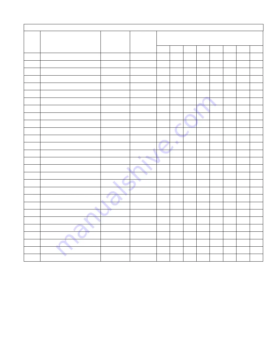 Hoshizaki DCM-230FE-UK Parts List Download Page 10