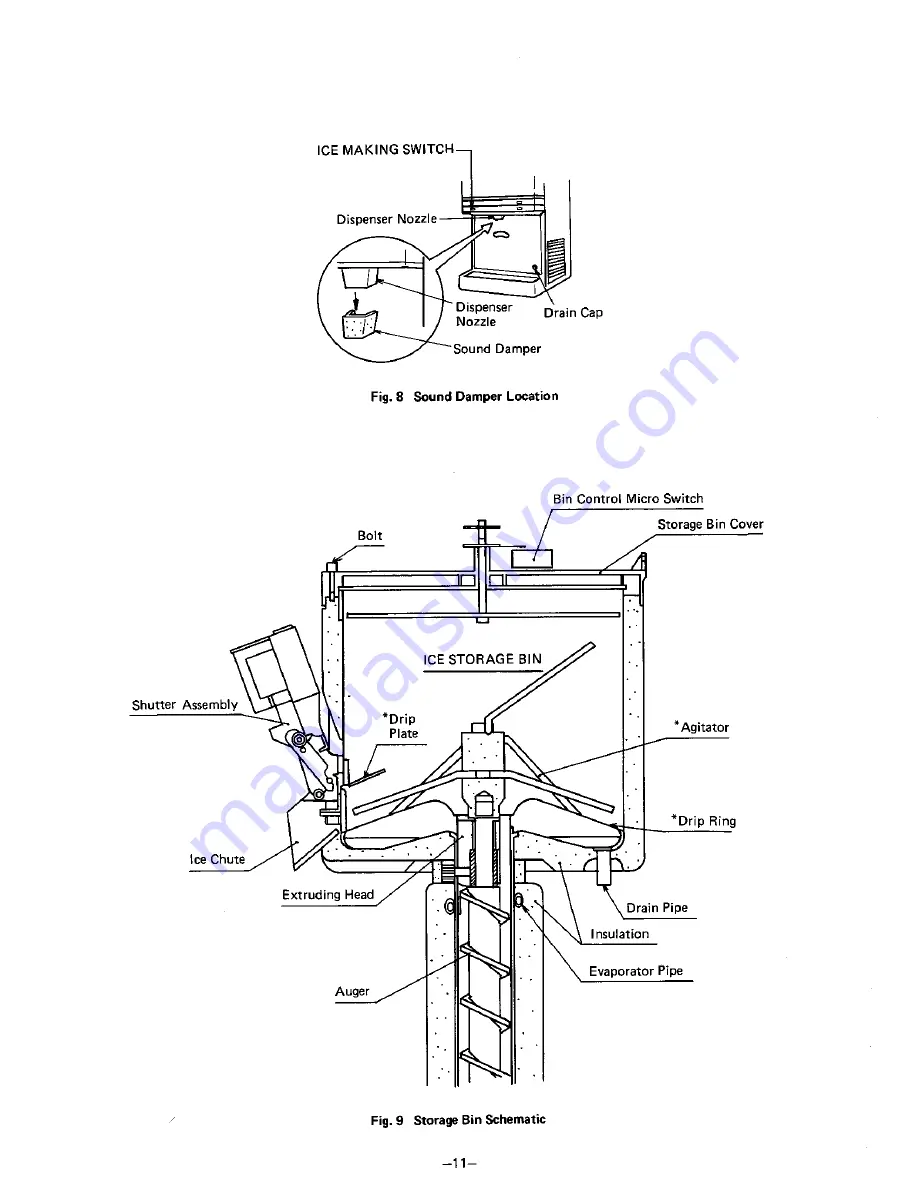 Hoshizaki DCM-231U Скачать руководство пользователя страница 17