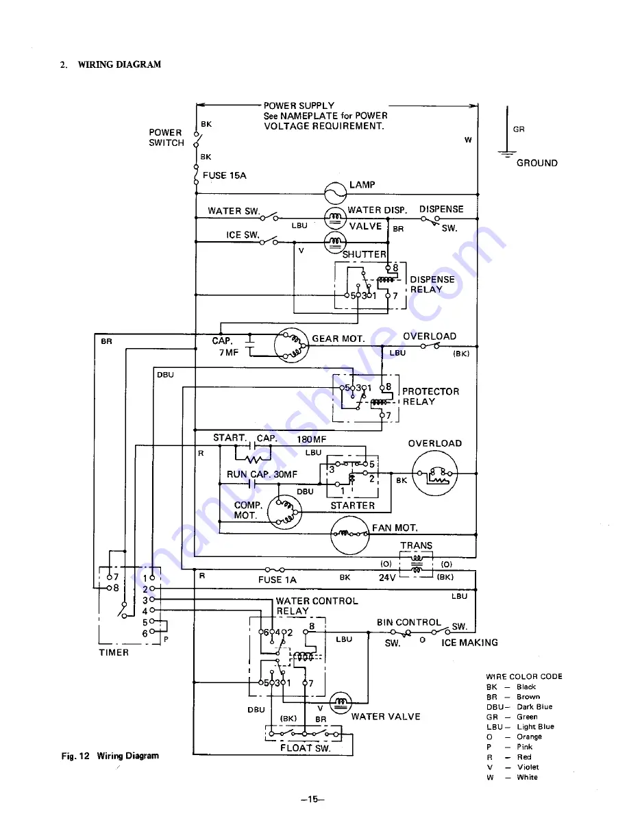 Hoshizaki DCM-231U Скачать руководство пользователя страница 21