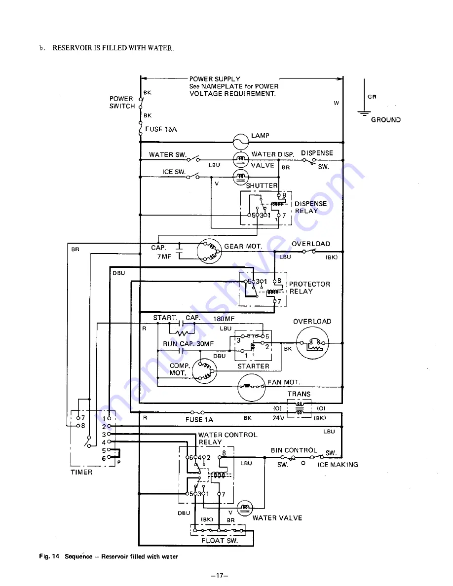 Hoshizaki DCM-231U Скачать руководство пользователя страница 23