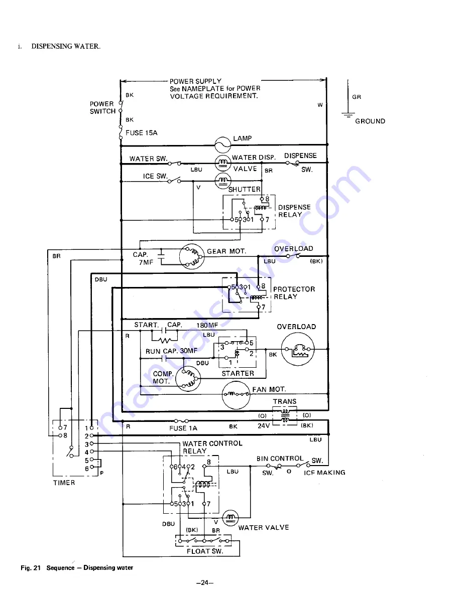 Hoshizaki DCM-231U Service Manual Download Page 30