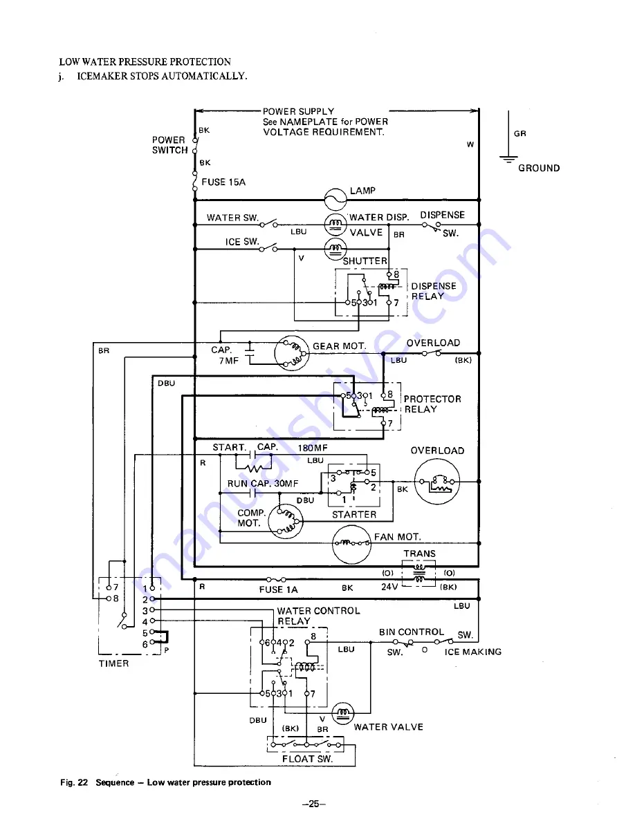 Hoshizaki DCM-231U Скачать руководство пользователя страница 31