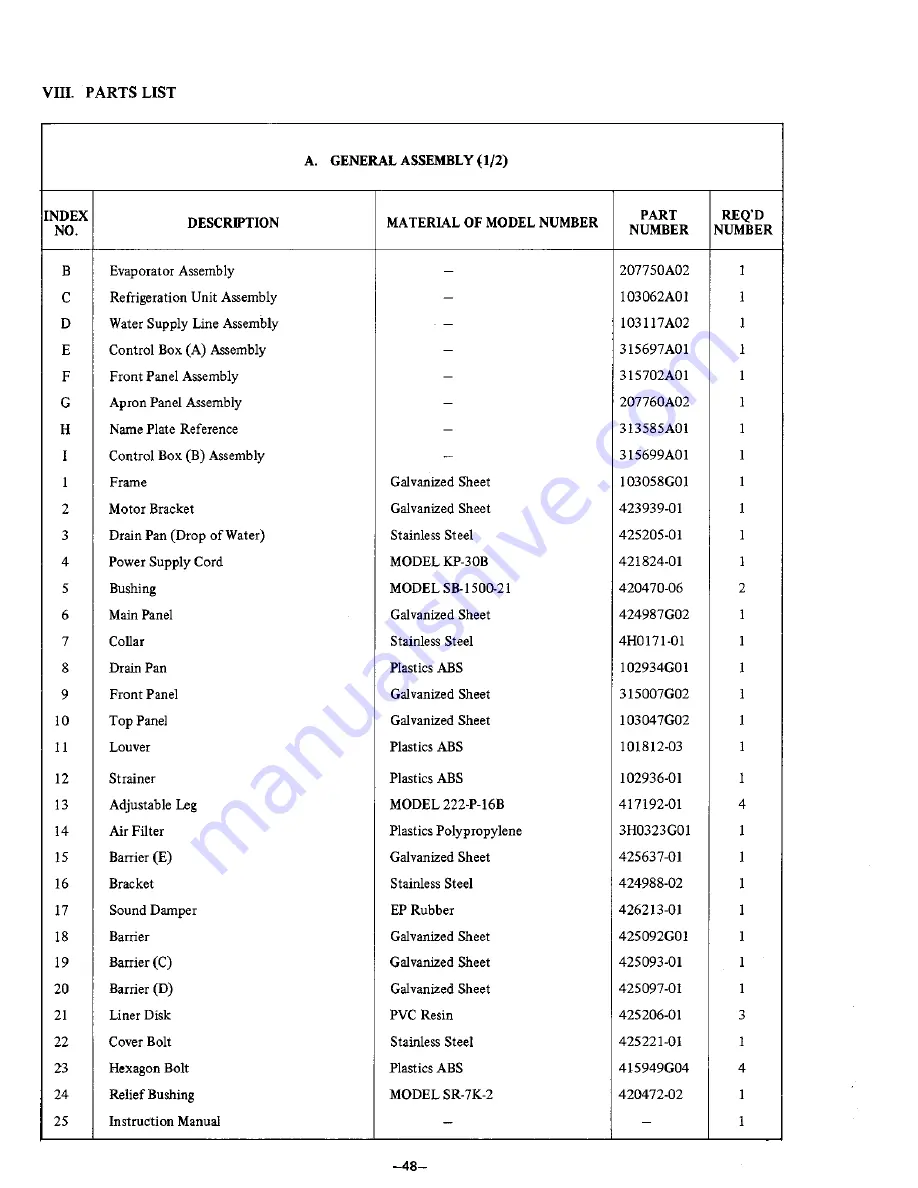 Hoshizaki DCM-231U Service Manual Download Page 56