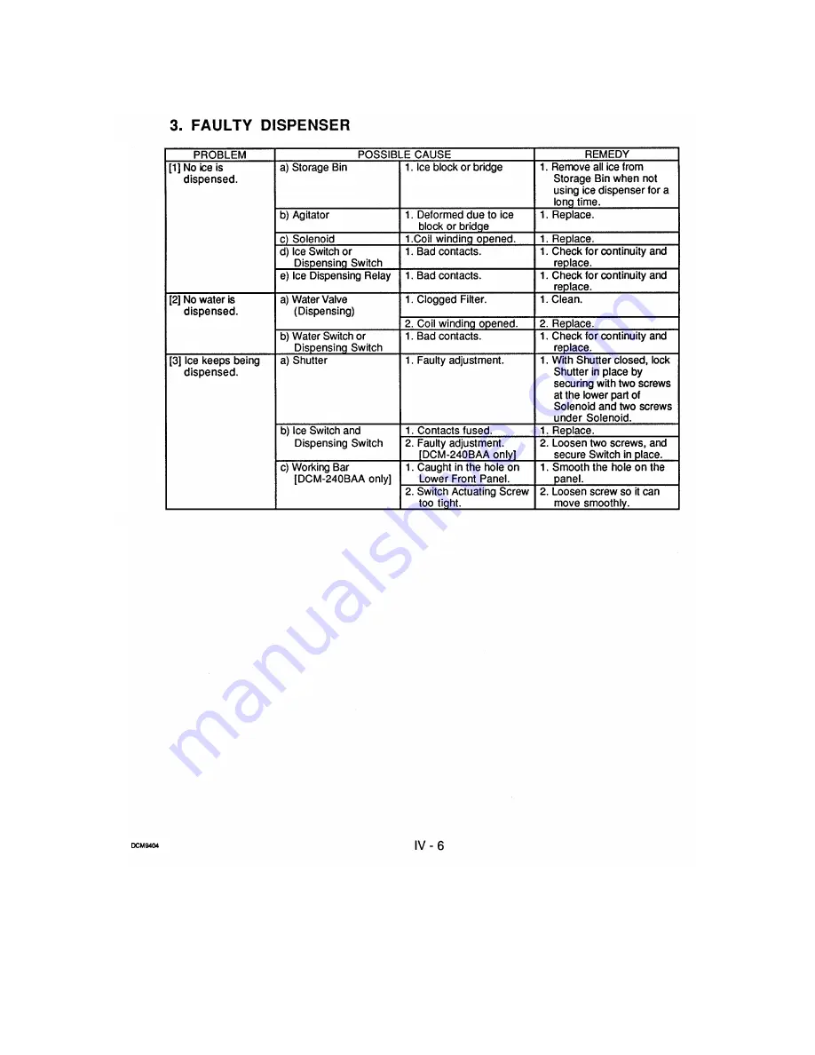 Hoshizaki DCM-240 Service Manual Download Page 59