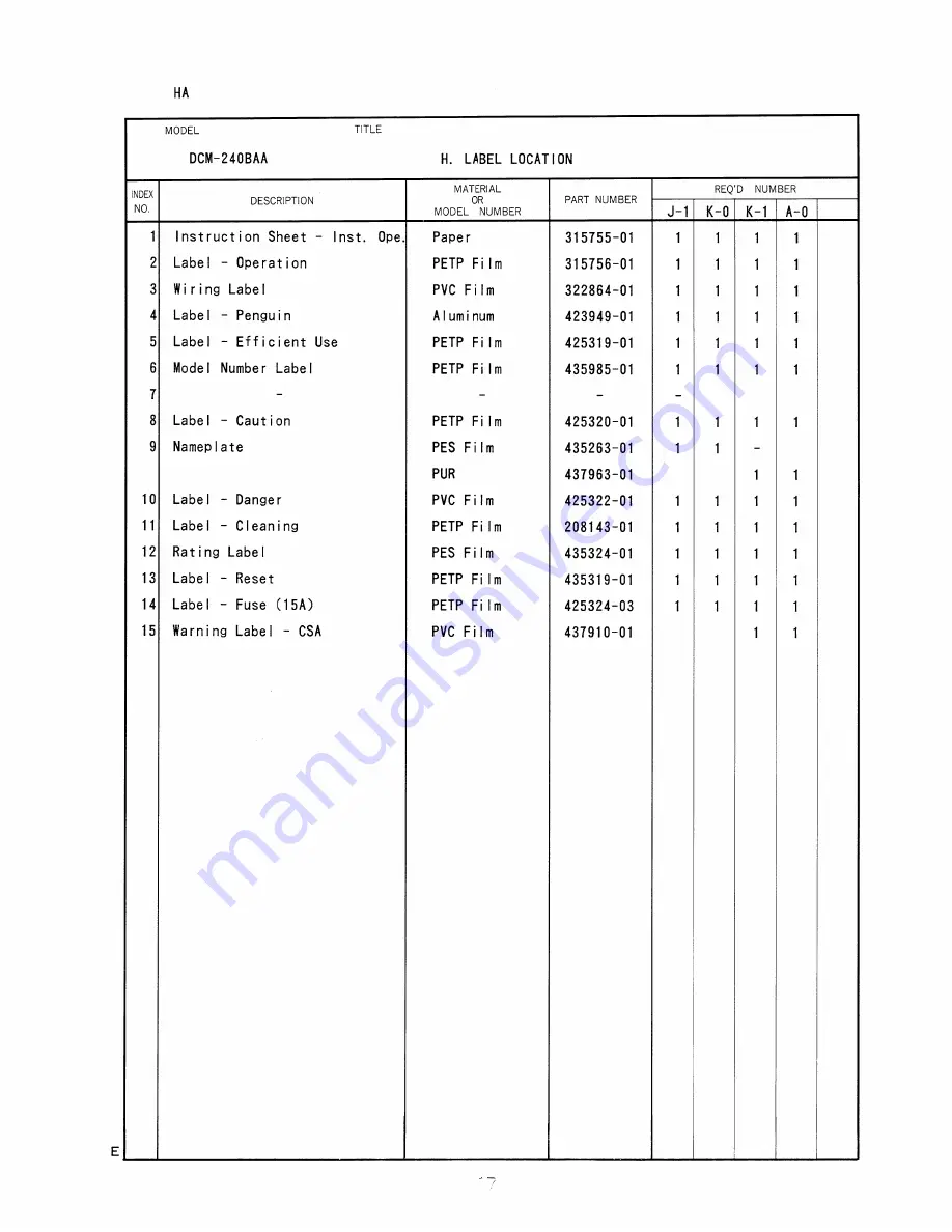 Hoshizaki DCM-240BAA Parts List Download Page 21