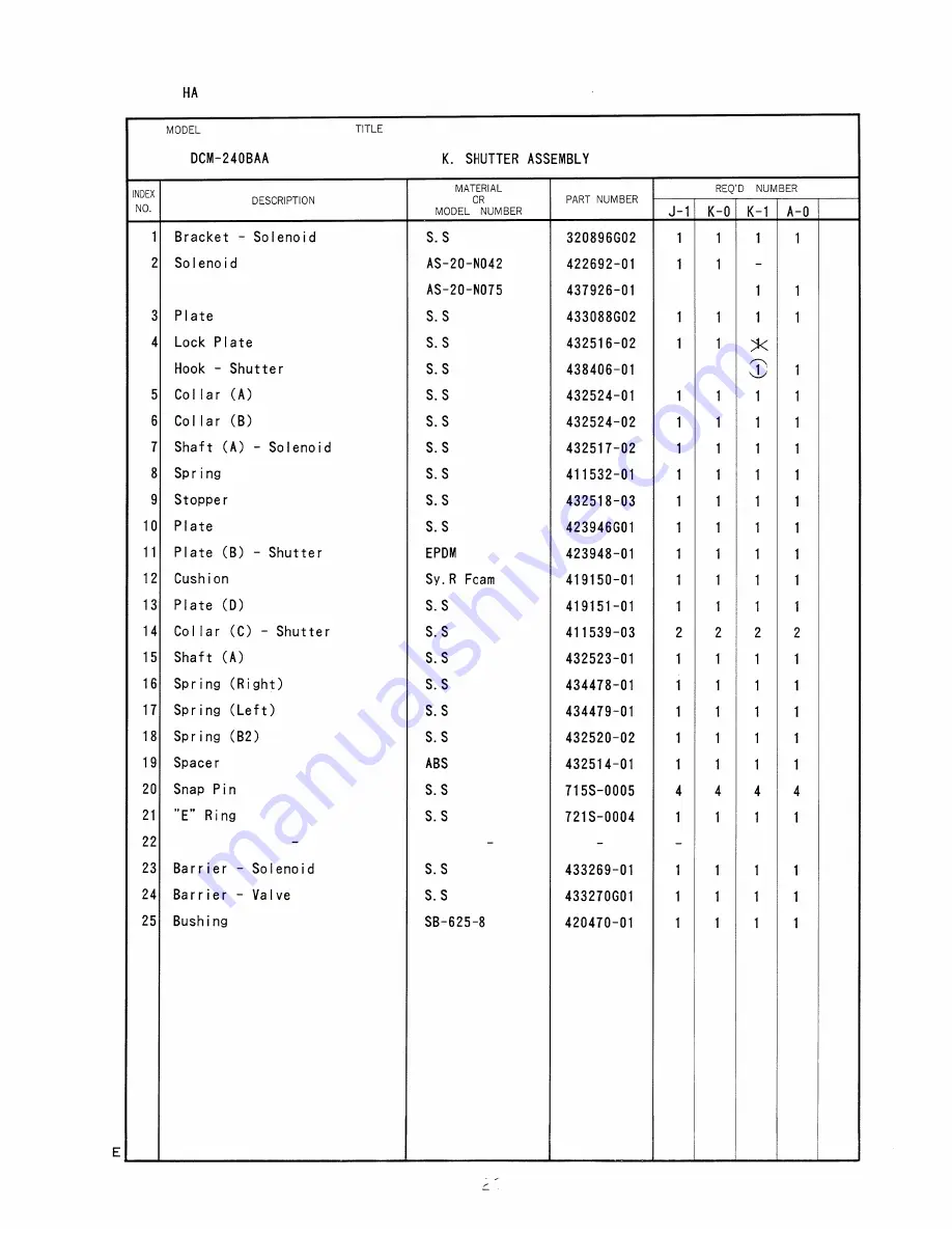 Hoshizaki DCM-240BAA Parts List Download Page 25