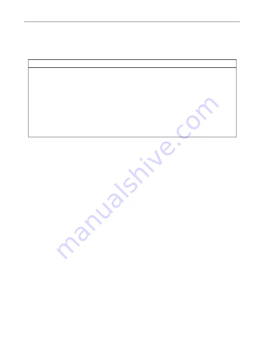 Hoshizaki DCM-271BAH Service Manual Download Page 30