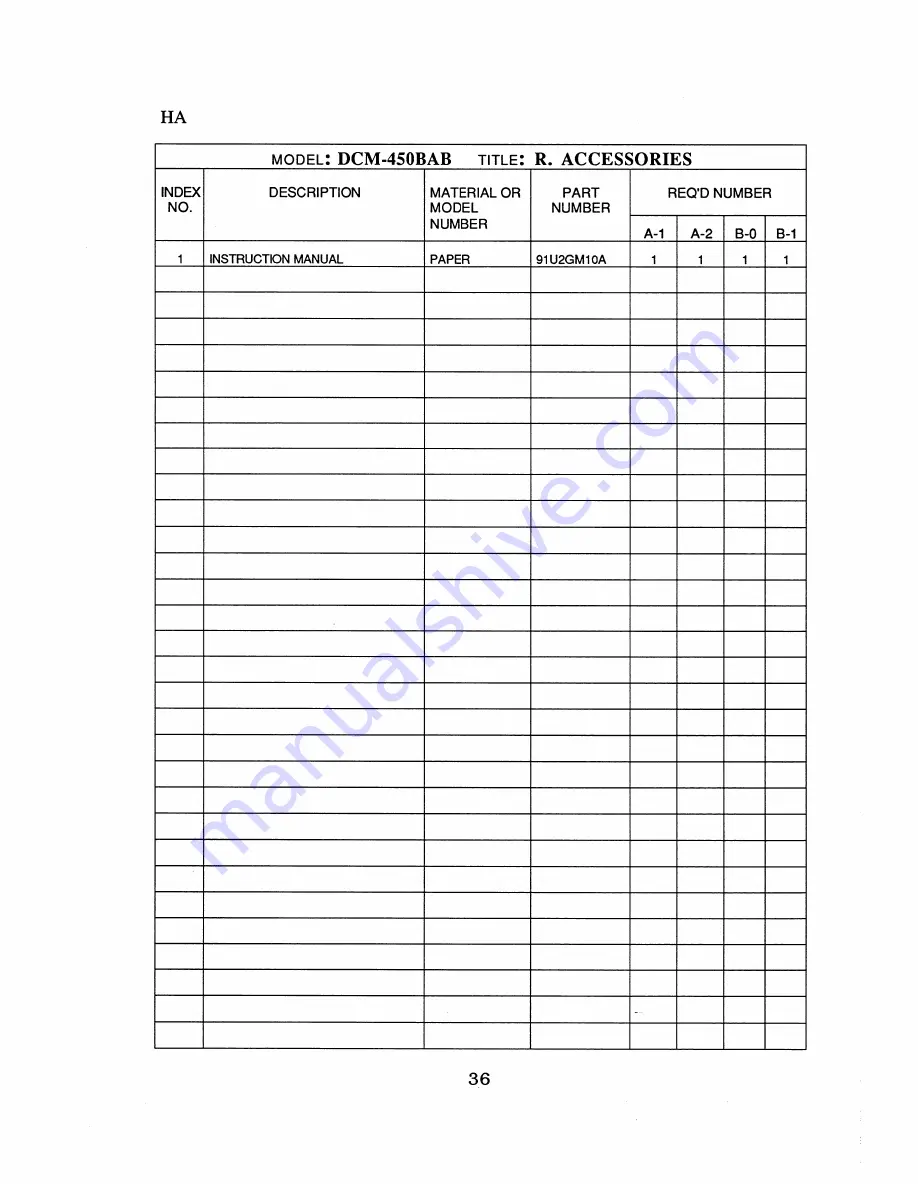 Hoshizaki DCM-450BAB Parts List Download Page 60