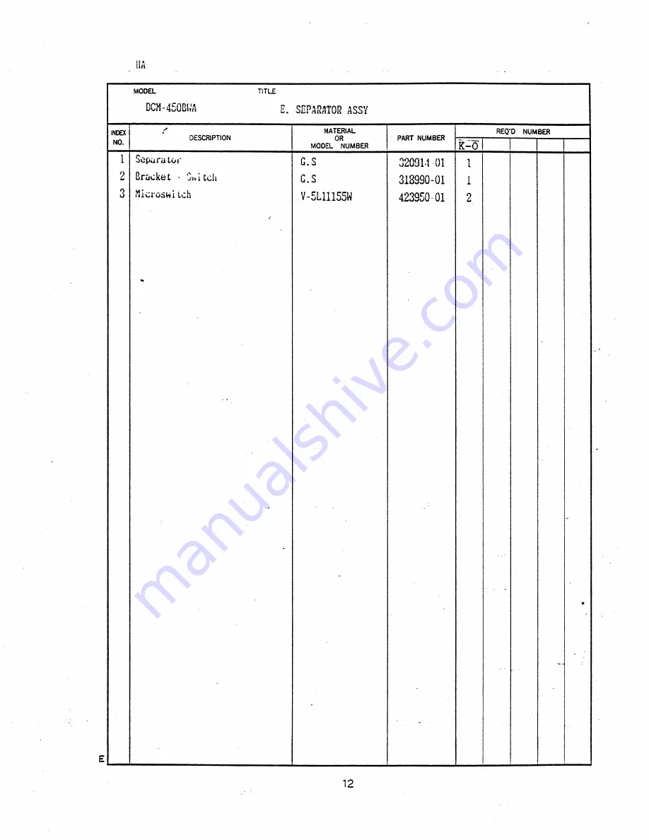 Hoshizaki DCM-450BWA Скачать руководство пользователя страница 16